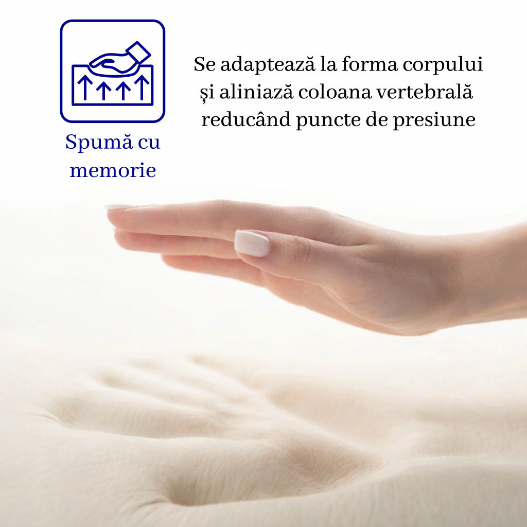 Saltea dumonde Elvara Comfort Pocket 90x200 cm, arcuri individuale, spuma inalta densitate, superortopedica, grosime 25cm